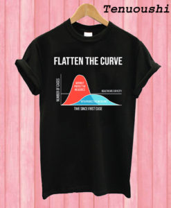 Flatten The Curve Public Health Virus Wash Your Hands T shirt