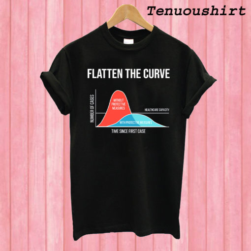 Flatten The Curve Public Health Virus Wash Your Hands T shirt